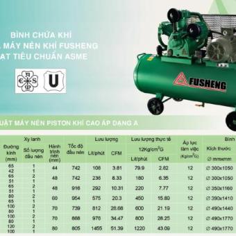 máy nén khí tại nghệ an -tp Vinh 0971743582 Mr Đồng